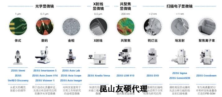 崇左蔡司崇左扫描电镜